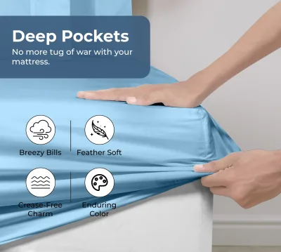 Royale Linens 100% Organic Cotton Percale Weave Super Soft Deep Pocket Bottom Sheets Elastic Sheet Fitted Sheets Only